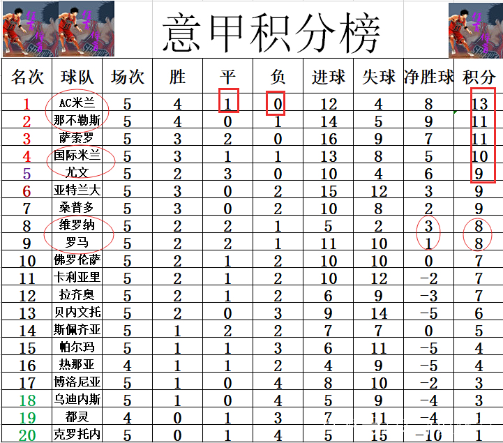 爱游戏活动-尤文图斯豪取客场胜利领跑积分榜的简单介绍