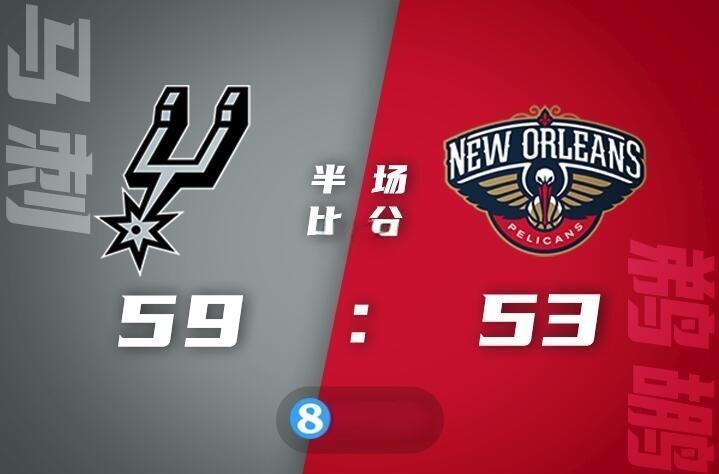 爱游戏登录-马刺防守出色，客场战胜鹈鹕晋级季后赛次轮