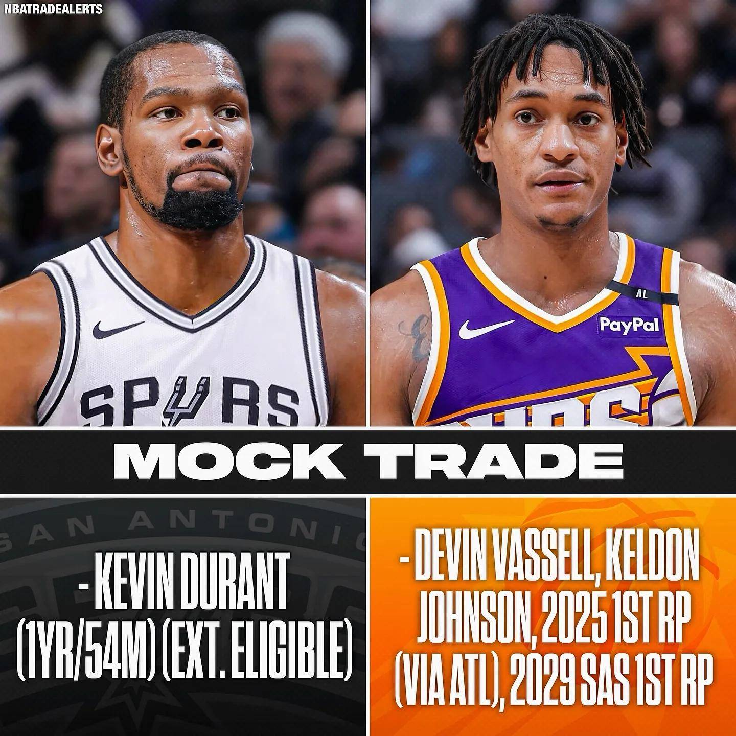 NBA最新数据出炉，明星球员实力即视感！的简单介绍