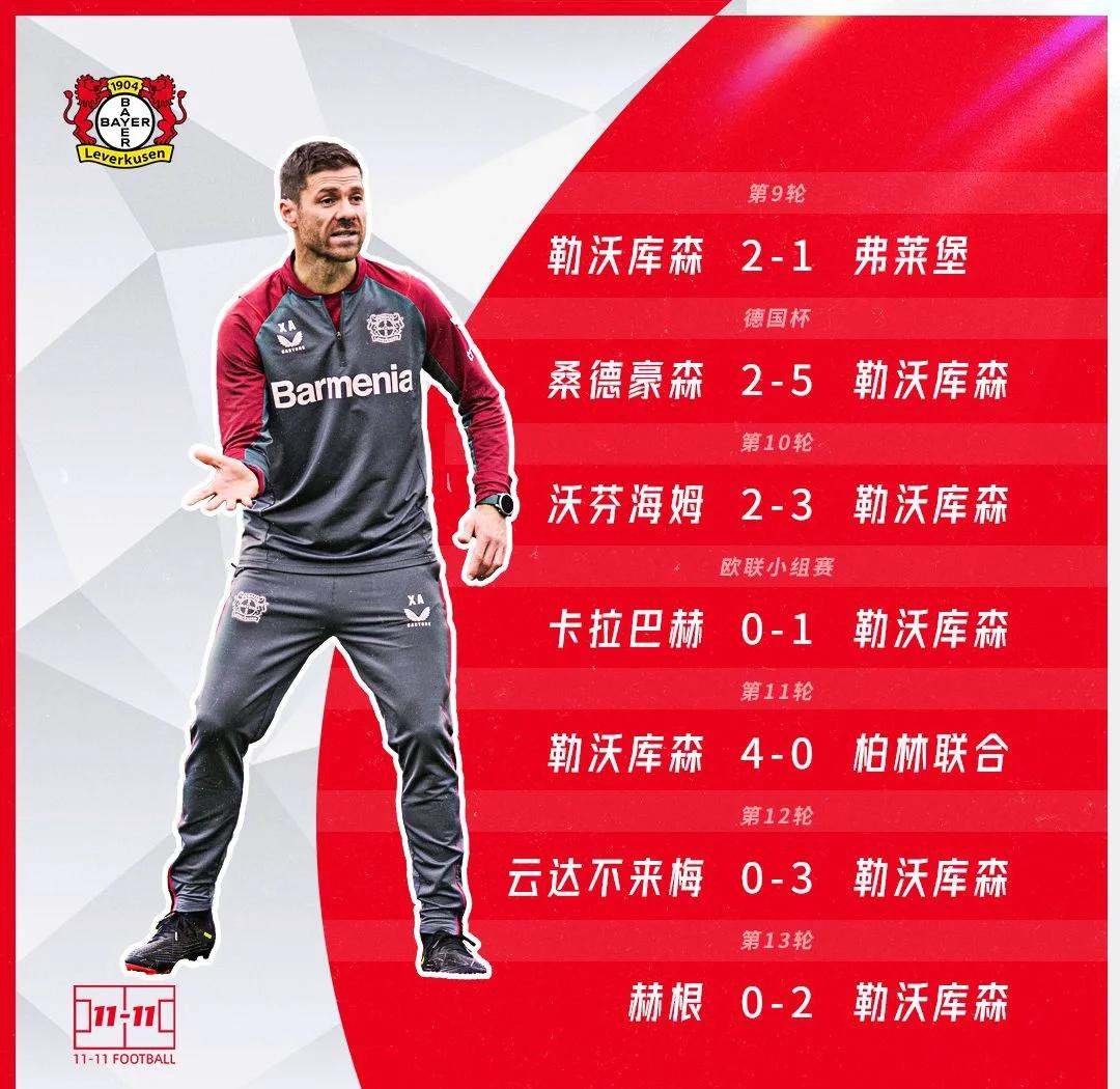 爱游戏培训-包含第一梯队球员助力勒沃库森，重返胜利之路的词条