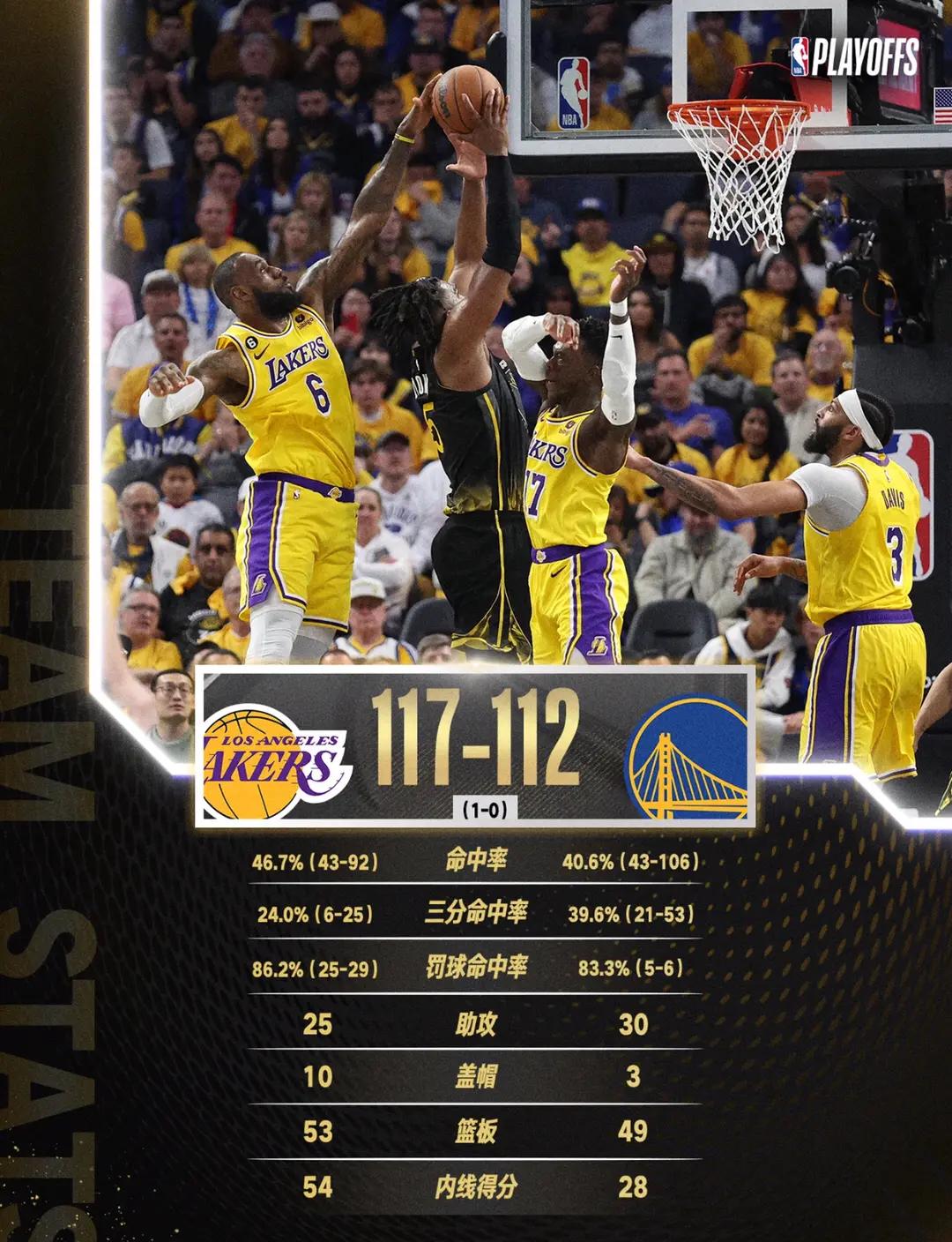 包含精彩对决！两支顶级球队在比赛中大放异彩的词条