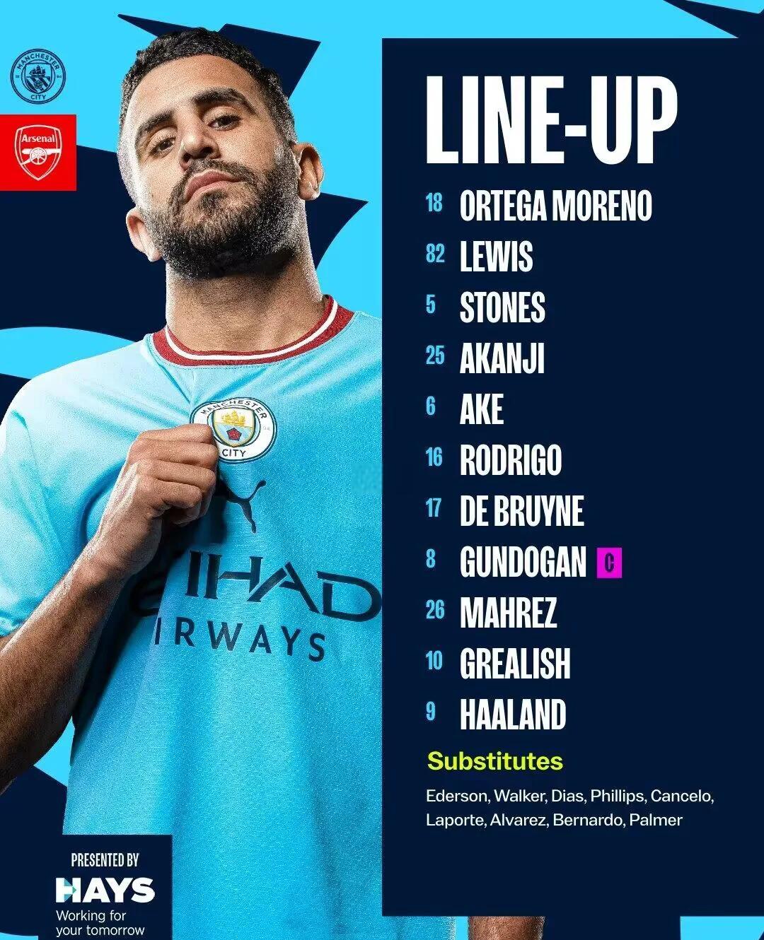 阿森纳被绝杀曼城，失去主场优势