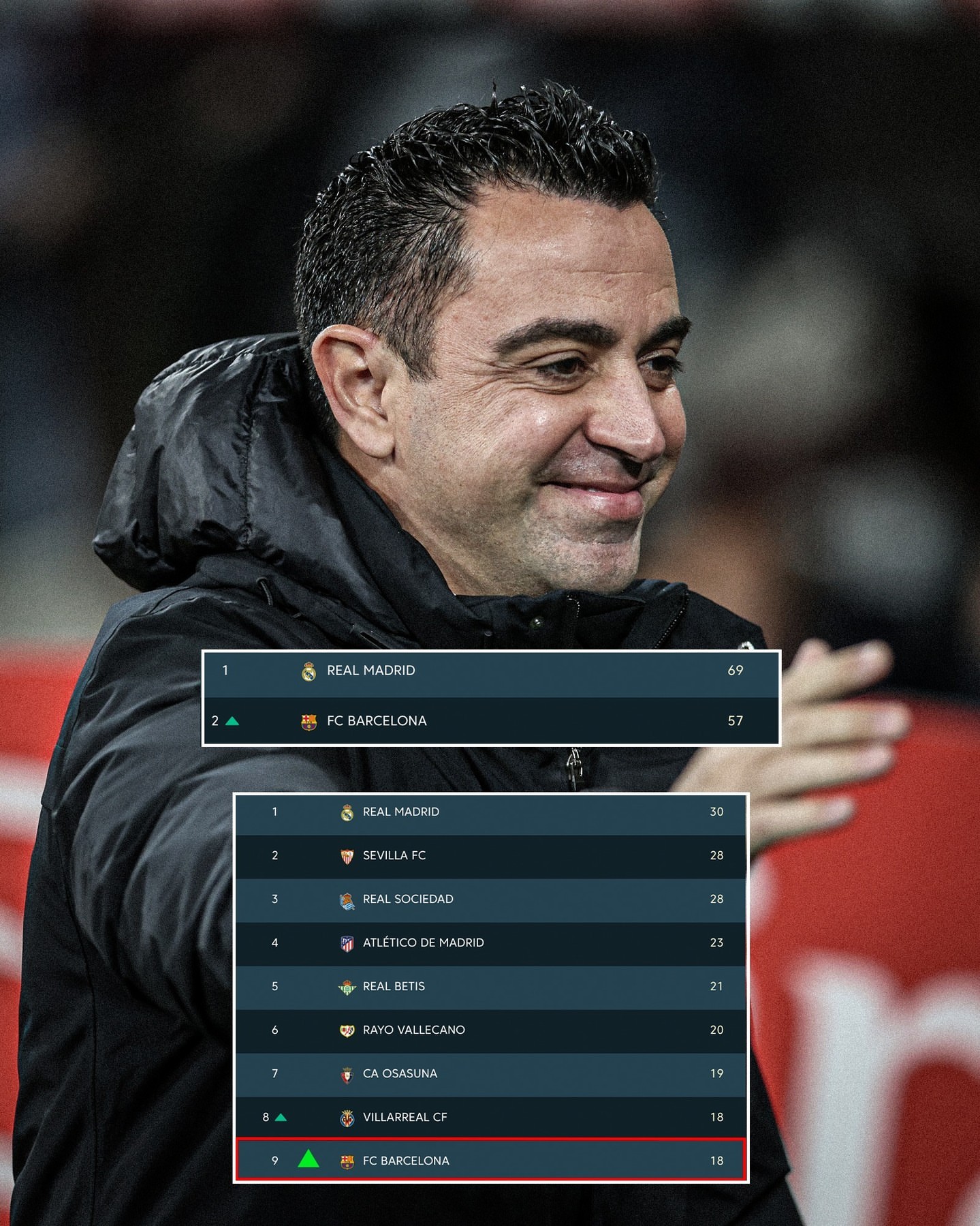 沃尔夫斯堡力挽狂澜，蓄势冲击联赛前列的简单介绍