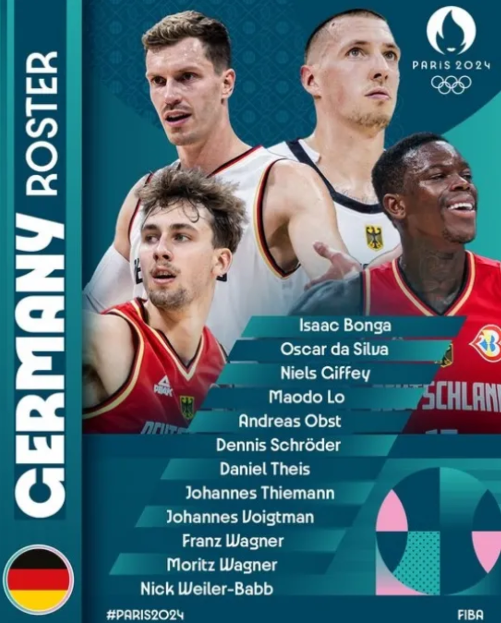 德国篮球超级联赛掀起选秀风潮