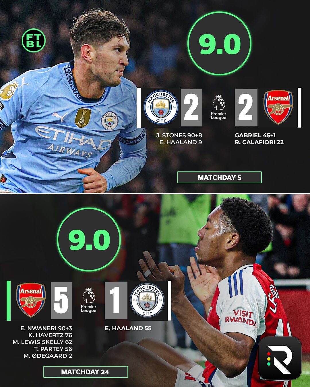 曼城主场士气高涨迎战切尔西争夺分