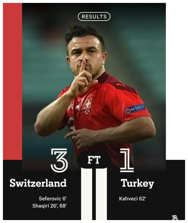 威尔士客场战平芬兰，成功晋级欧锦赛四强的简单介绍