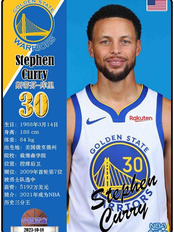 爱游戏网页版入口-快船全队状态正常库里表现优异获得主帅认可的简单介绍